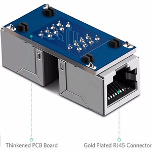 خرید رابط افزایش طول کابل شبکه یوگرین