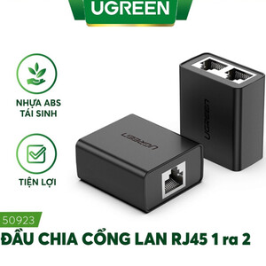 خرید مبدل 1 به 2 پورت شبکه یوگرین