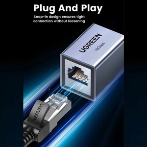 بهترین مبدل افزایش طول کابل اترنت RG45 یوگرین