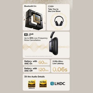 خرید هدفون بلوتوث و هدست سیمی نویز کنسلینگ فعال ANC با اتصال دوگانه بیسوس