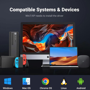 سازگاری هاب با دستگاه‌های مختلف