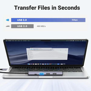 مقایسه سرعت USB 3.0 و 2.0