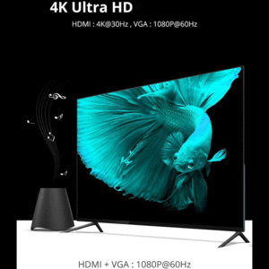 فروش مبدل تایپ سی به اچ دی ام ای و وی جی آ یوگرین