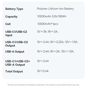 شارژر همراه فست شارژ تایپ سی و یو اس بی  بهمراه کابل دو سر تایپ سی بیسوس