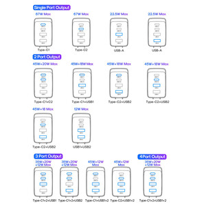 شارژر دیواری سوپر فست جویروم