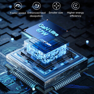 بهترین شارژر سوپر فست شارژ