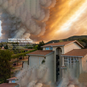 خرید دستگاه تصفیه هوا مدیفای