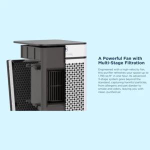 خرید تصفیه هوا خانگی مدیفای