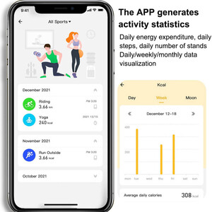 حلقه هوشمند ایکس او