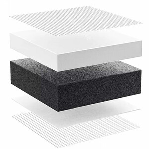 خرید فیلتر تصفیه آب شیائومی