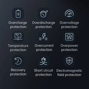 کیفیت پاوربانک مک دودو 10000 میلی آمپر
