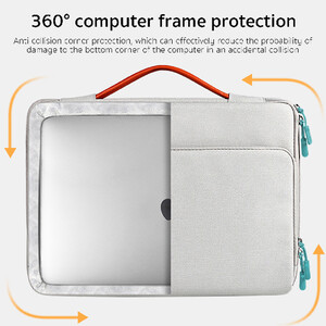 خرید کیف لپ تاپ 12 تا 14 اینچی کوتتسی