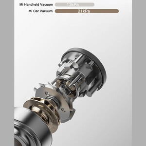 فروش جارو شارژی خودرو شیائومی