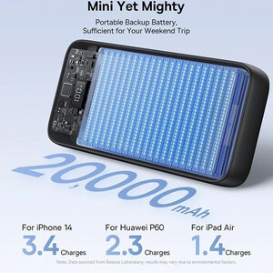 قیمت پاوربانک 20000 میلی آمپر ساعت 22.5 وات بیسوس  به همراه کابل تایپ سی و لایتنینگ
