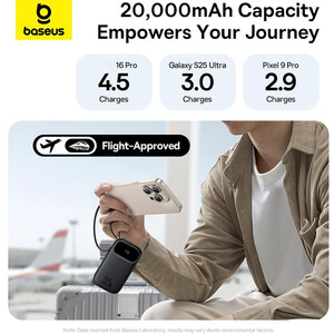 قیمت 20000 تایپ سی، لایتنینگ و یو اس بی بیسوس