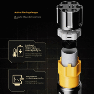 قیمت شارژر همراه تایپ سی 20 وات 5000 پانک