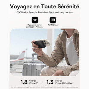 خرید پاوربانک مگنتی 22.5 وات و تایپ سی 20 وات 10000 بیسوس