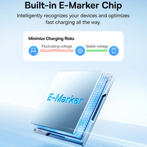 قیمت سیم شارژر فست شارژ تایپ سی بیسوس