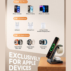 قیمت شارژر وایرلس مگنتی رومیزی جویروم