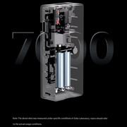 خرید فاصله یاب لیزری دیجیتال آتومن