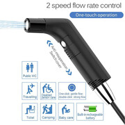 اسپری بیده مسافرتی گرین لاین