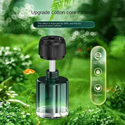 خریددستگاه آروماتراپی گرین لاین