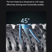 ریش تراش شیائومی