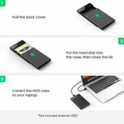 باکس هارد یوگرین