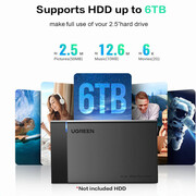 محفظه SATA UGREEN برای دیسک 6 ترابایت