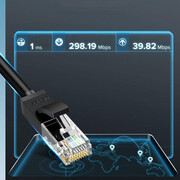 پچ کورد یوگرین