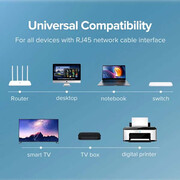 قیمت کابل اینترنت یوگرین