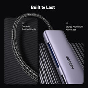 خرید رم‌ریدر تایپ‌سی یوگرین