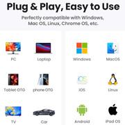 قیمت رم‌ریدر تایپ‌سی یوگرین