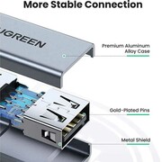 فروش مبدل USB-A 3.0 به USB-A یوگرین