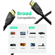 کابل  اچ‌دی‌ام‌آی به اچ‌دی‌ام‌آی 2 متری یوگرین