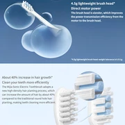 فروش سری یدکی مسواک برقی شیائومی