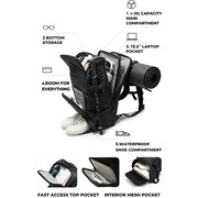قیمت کوله پشتی لپ تاپ 15.6 اینچی بنج