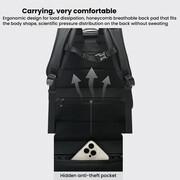 بهترین کوله پشتی مسافرتی لپ تاپ 15.6 اینچ ضد آب بنج