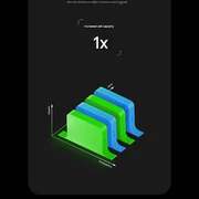 بیسیم واکی تاکی بی بست