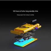 بیسیم واکی تاکی شیائومی