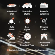 ماشین کنترلی پرسرعت تسلا