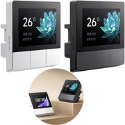 پنل کنترل هوشمند شیائومی Xiaomi مدل XMZHP01LM لمسی