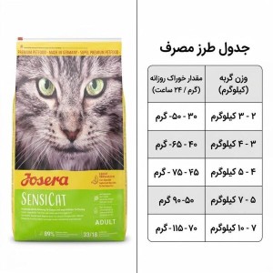 غذای خشک گربه جوسرا مدل سنسی کت (Josera SensiCat) - وزن ۱ کیلوگرم (فله)