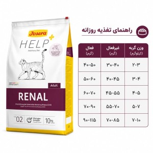 غذای خشک درمانی گربه جوسرا مدل رنال- مناسب مشکلات کلیوی - وزن ۱ کیلوگرم (فله)