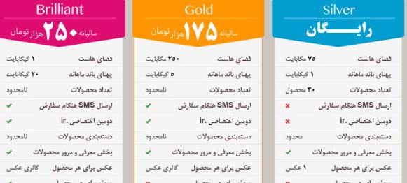 با شاپ‌فا، به آسانی یک فروشگاه آنلاین پررونق برای خود درست کنید!