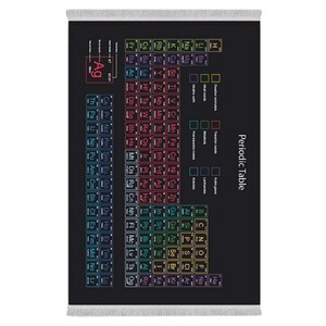 فرشینه دفه از جنس پارچه شانل ترک طرح فانتزی کد 77