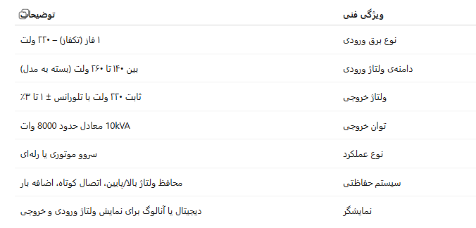 مشخصات فنی استابلایزر 10 کاوا تکفاز