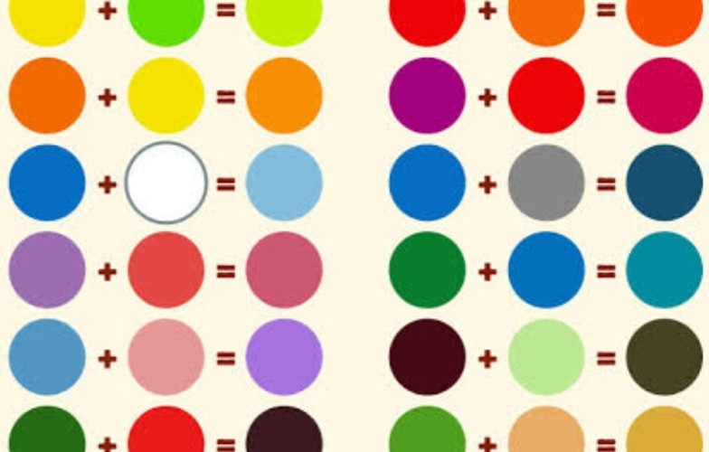 شناخت رنگها و ساخت پالت رنگی