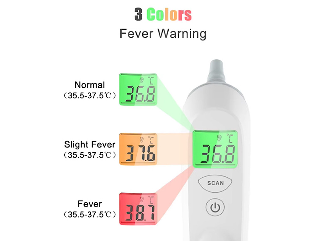 تب سنج دیجیتال لبتو مدل  Esatto  با سنجش پیشانی و گوش  LEBTO