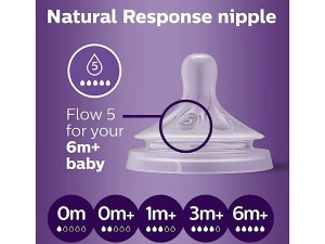 سر شیشه شیر نوزادی دو عددی بالای 6 ماه جریان 5 قطره مدل natural response اونت Avent (سری جدید)
